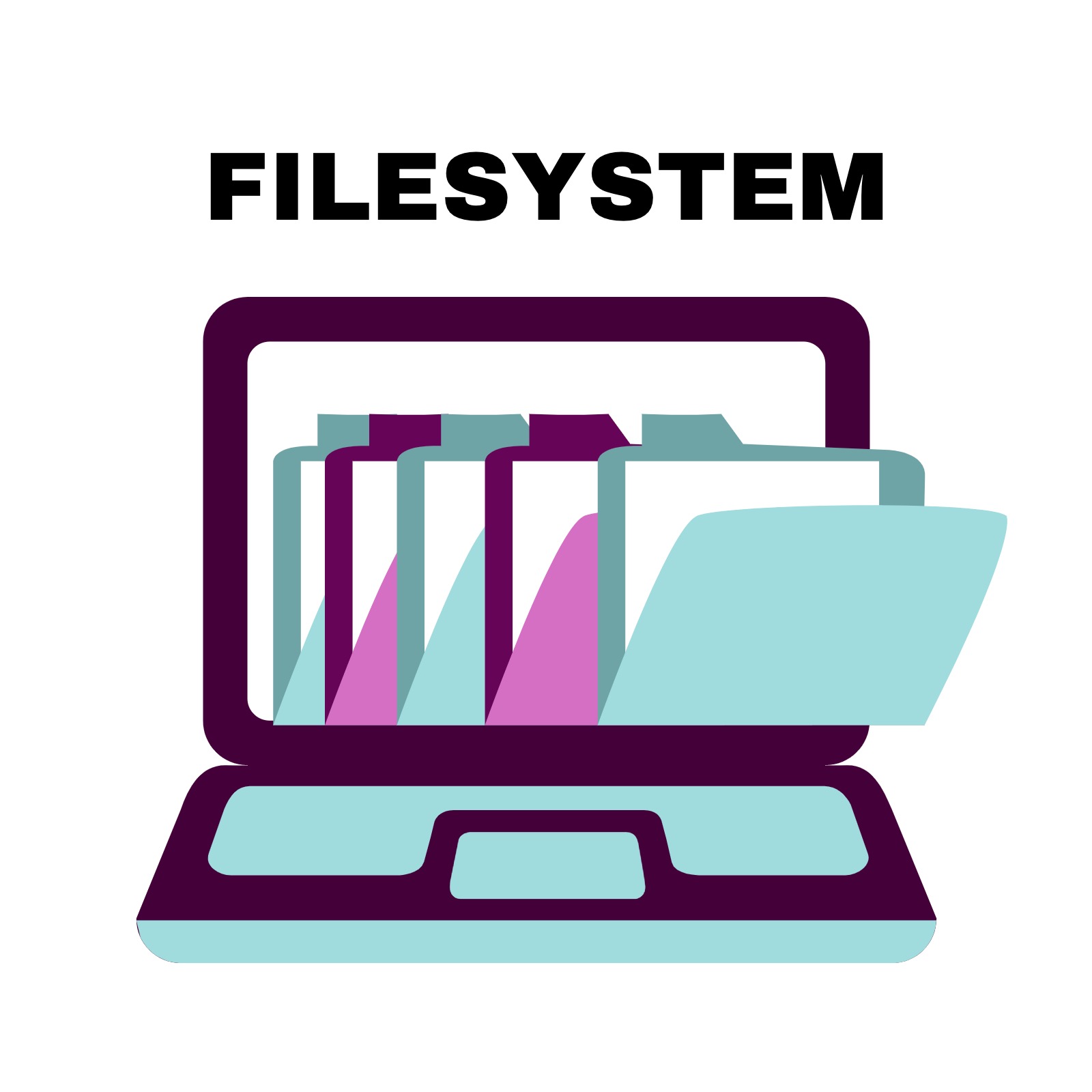 Virtual filesystem