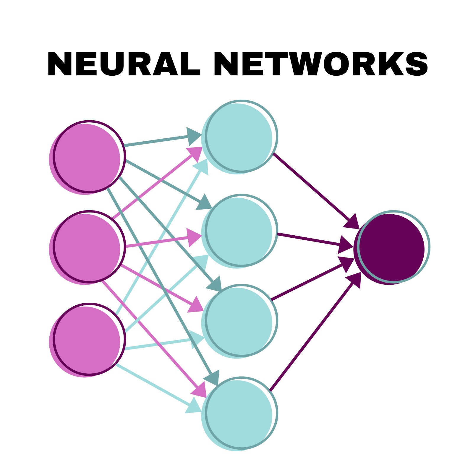 Neural network icon